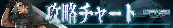 攻略チャート