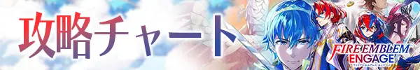 攻略チャート