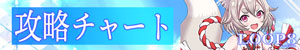 攻略チャート